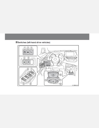 toyota c-hr 2023 owners manual rhd and lhd